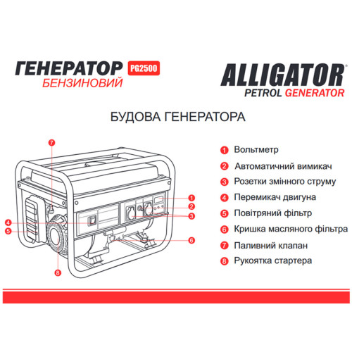 Генератор Alligator бензиновий 2,2кВт (ном 2,0кВт)