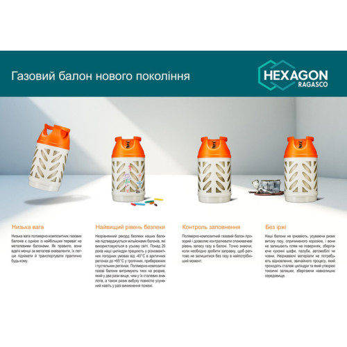 Полімерно-композитний газовий балон Hexagon Ragasco 24,5л