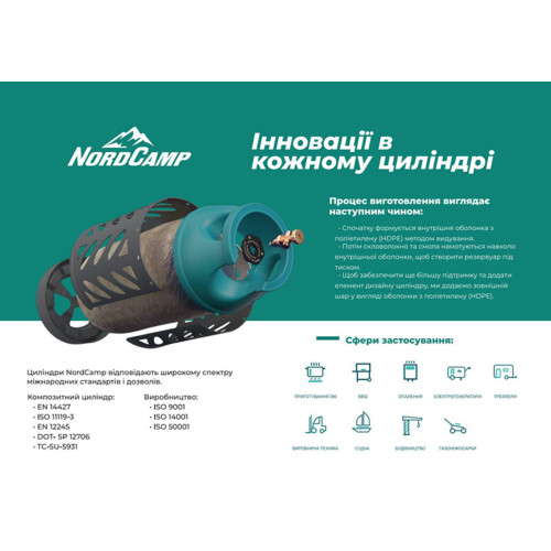 Композитний газовий балон Nord Camp 12.5л
