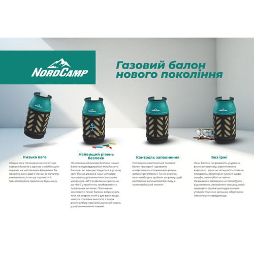 Композитний газовий балон Nord Camp 24.5л