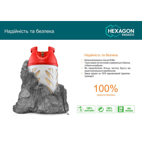 Полімерно-композитний газовий балон Hexagon Ragasco 18,2л