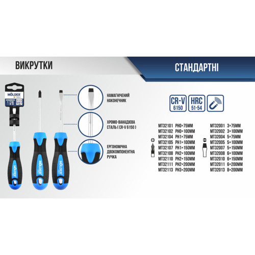 Отвертка Molder крестовая PH3x200mm