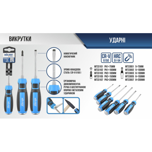 Викрутка Molder шліцева ударна з шестигранною опорою SL5x75mm
