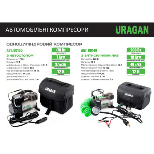 Компрессор автомобильный Uragan с автостопом