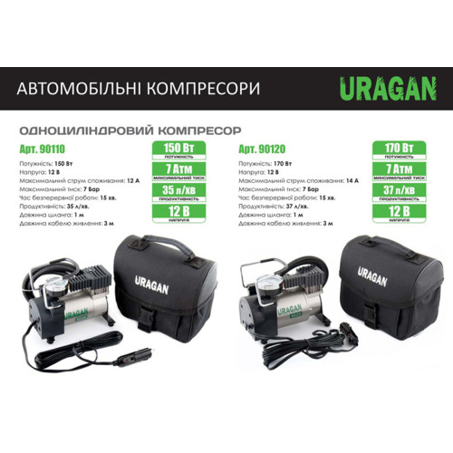Компрессор автомобильный Uragan 7 Атм 35 л/мин 150 Вт