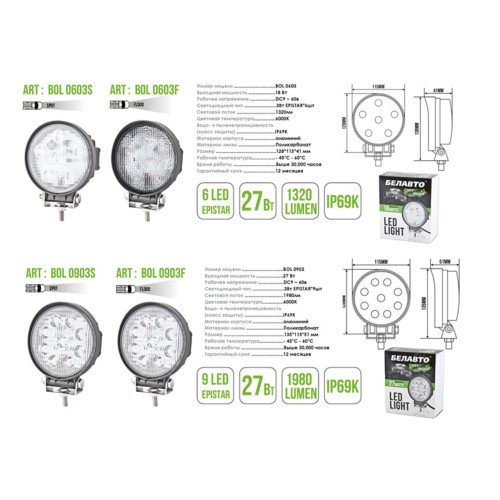 Автолампа світлодіодна BELAUTO EPISTAR Spot LED (9*3w)