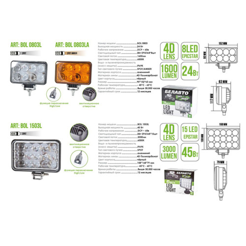 Автолампа светодиодная BELAUTO EPISTAR Spot LED (8*3w)