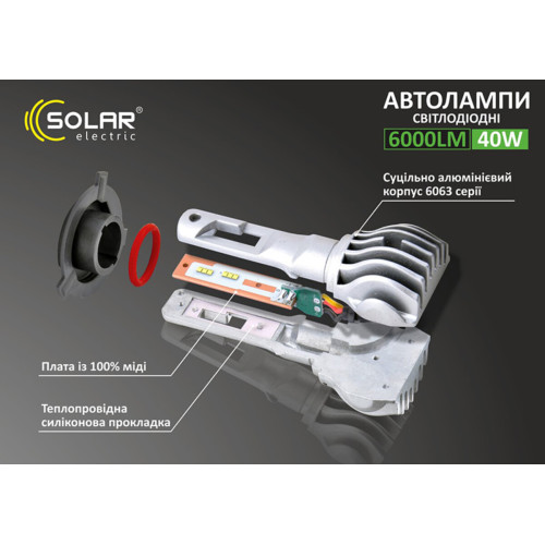 LED автолампа Solar H4 12/24V 6500K 6000Lm 40W Cree Chip