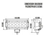 Автолампа светодиодная BELAUTO CREE Flood LED (12*3w)