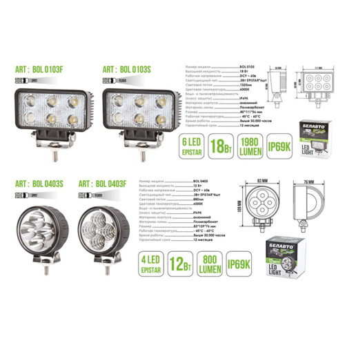 Автолампа світлодіодна BELAUTO EPISTAR Spot LED (6*3w)