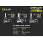 LED автолампа Solar H7 12/24V 6000K 4000Lm 50W Seoul CSP 19x19