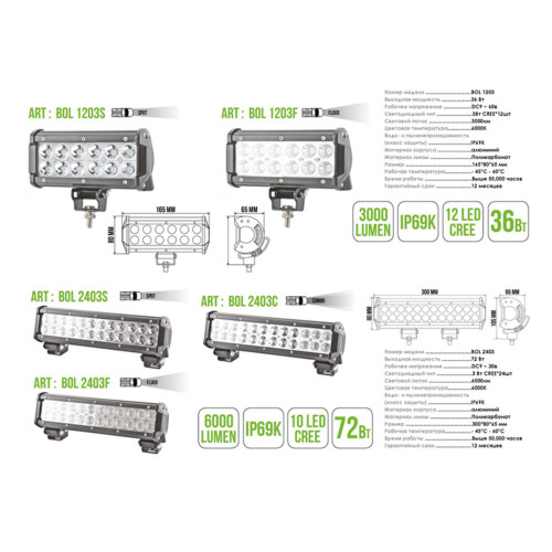 Автолампа светодиодная BELAUTO CREE Flood LED (24*3w)