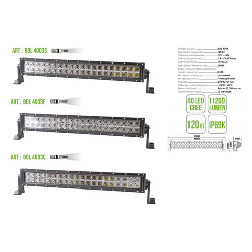 Автолампа світлодіодна BELAUTO CREE Combo LED (40*3w)
