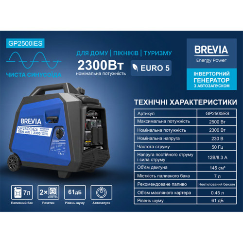 Генератор Brevia інверторний бензиновий 2,3кВт (ном 2,5кВт) з електростартером