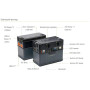 Портативная зарядная станция ALLPOWERS S300