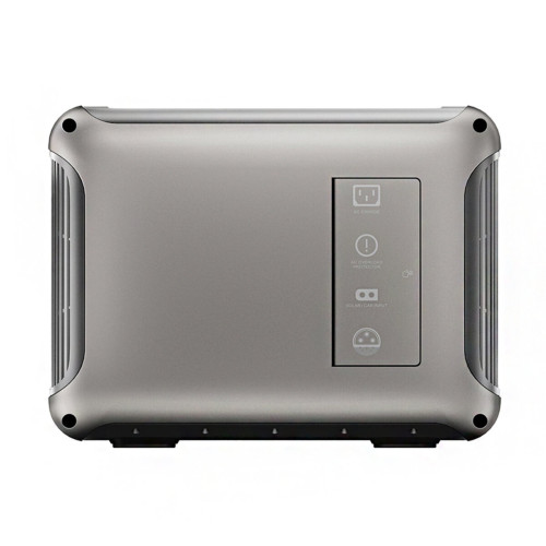 Портативна зарядна станція ALLPOWERS R2500 LiFePO4
