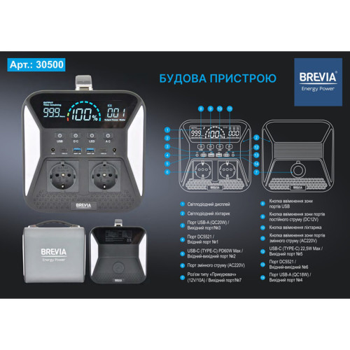 Зарядна станція Brevia 500W NCA