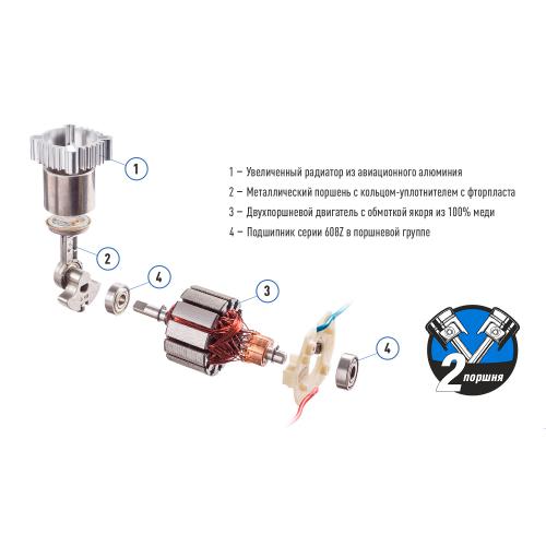 Компресор "ViTOL" К-70 150psi, 23Amp , 90л, 2 циліндра , шланг 5,0м, клеми