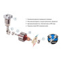 Компресор "ViTOL" К-70 150psi, 23Amp , 90л, 2 циліндра , шланг 5,0м, клеми