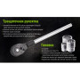 Набор головок 3/4", 17 предм. 12 гран. 19-50 мм. (НГ-6017М-12) (НГ-6017М-12)