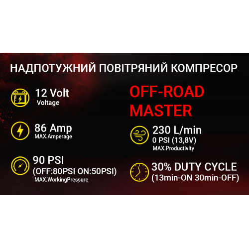 Компресор "VOIN" VL-722 "OFF ROAD MASTER" 90psi, 86A, 230L, min