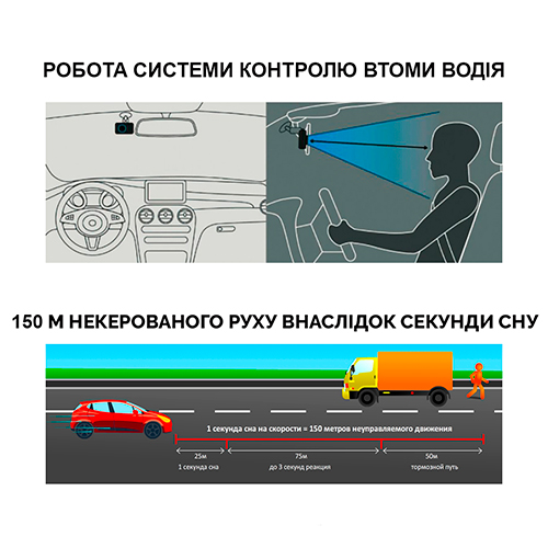 Датчик "АНТИСОН"