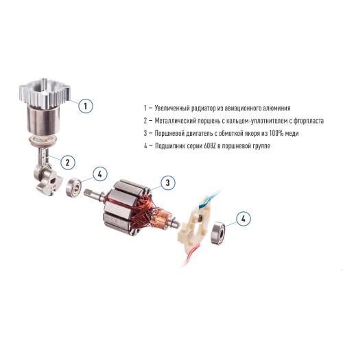 Компрессор ViTOL К-30 10 атм. 14Amp 37л прикуриватель