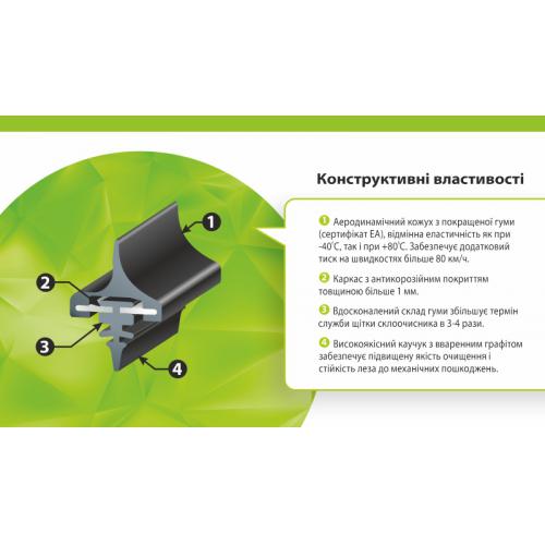 Щітка склоочищувача безкаркасна VIMAX 19" (480 мм)