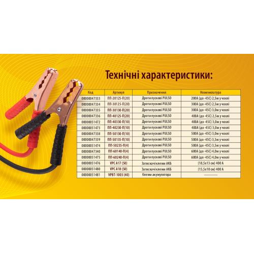 Провода пусковые PULSO 400А (до -45С) 2,5м в чехле (ПП-40125-П)