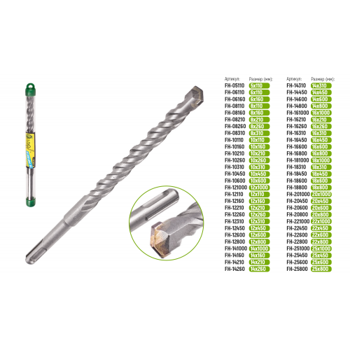 Бур по бетону SDS-plus S4 5x110мм (FH-05110)