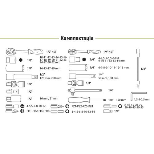 Hабір інструменту Alloid 1/2" и 1/4" 6-г 94 предмети (НГ-4094П-6)