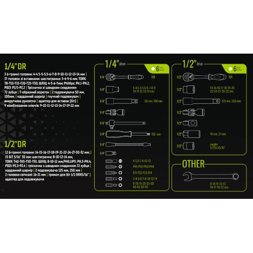 Универсальный набор инструмента 1/4" & 1/2", 82 предмета. (TS-82)
