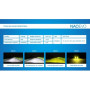 Лампи NAOEVO S4, LED, H27, Flip Chip, 9-16V, 30W, 3600Lm, EMERGENCY3000K, 3000K, 4300K, 6500K