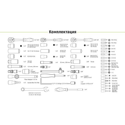 Універсальний набор інструменту 1/4" & 3/8" & 1/2" , 218 предм (НГ-4218П) Alloid