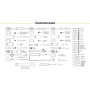 Універсальний набор інструменту 1/4" & 3/8" & 1/2" , 218 предм (НГ-4218П) Alloid