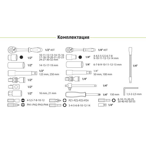 Набір інструментів Alloid 1/2" и 1/4" 12-г 94 предмети (НГ-4094П-12)