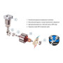 Компрессор ViTOL К-72 10 атм. 25Amp 90л 2 цилиндра шланг 5,0м с дефлятором клеммы