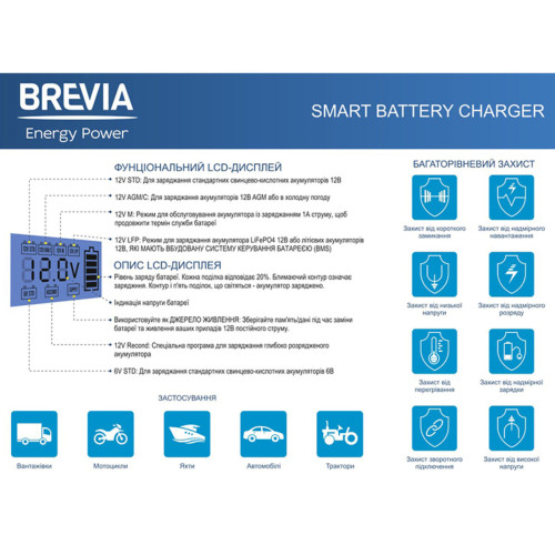 Зарядний пристрій АКБ Brevia Power400 6V/12V, 4A